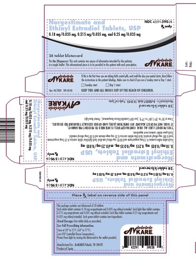Inner (590 28 Inner Carton)